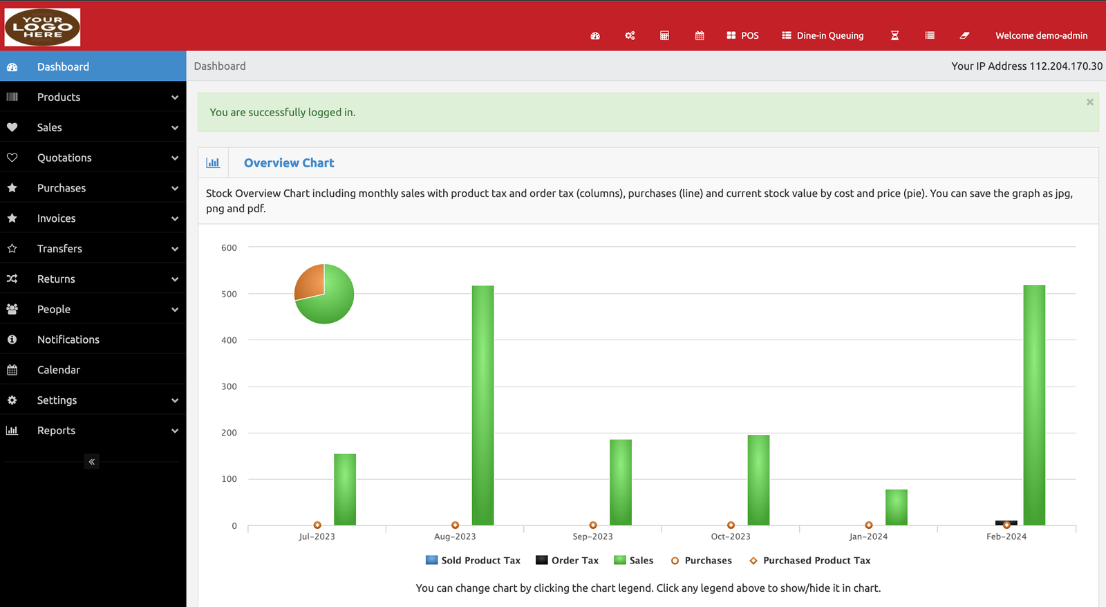 Analytics Dashboard